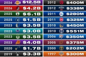 nba直播88看球在线观看免费直播_nba直播88看球在线观看免费在线直播_免费观看nba直播88看球在线观看免费直播
