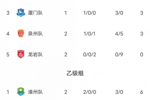jrs直播低调看直播体育直播_jrs直播低调看直播体育在线直播_免费观看jrs直播低调看直播体育直播