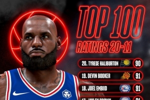 nba直播免费软件直播_nba直播免费软件在线直播_免费观看nba直播免费软件直播