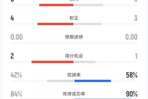 nba总决赛2022直播回放直播_nba总决赛2022直播回放在线直播_免费观看nba总决赛2022直播回放直播